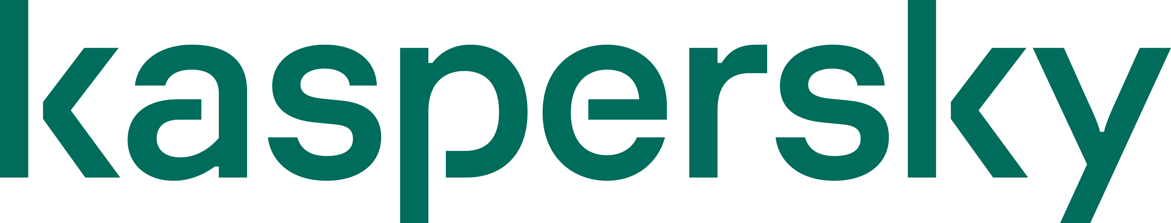 kaspersky kaspersky